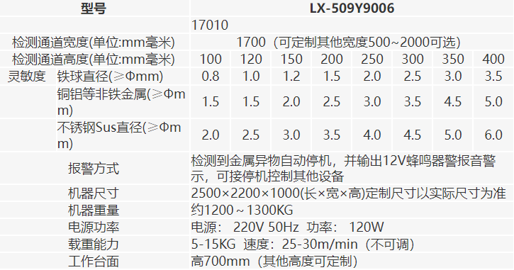 LX-509Y9006-17008-3.png